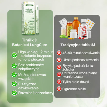Timilk® Botanical LungCare Dyfuzor z ekstraktem z dziewanny