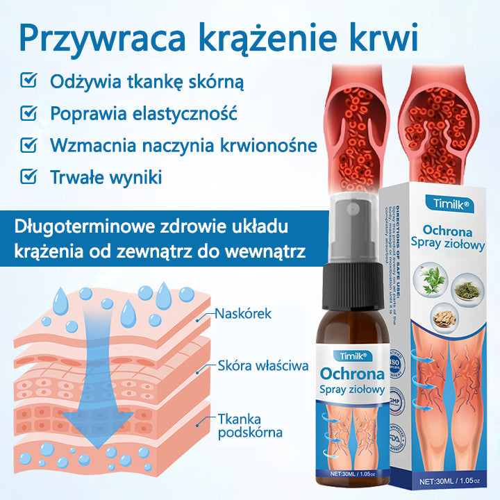 🌿🌿 🌿Timilk® – Ziołowy Spray na Żylaki z Potwierdzoną Skutecznością w 7 Dni!