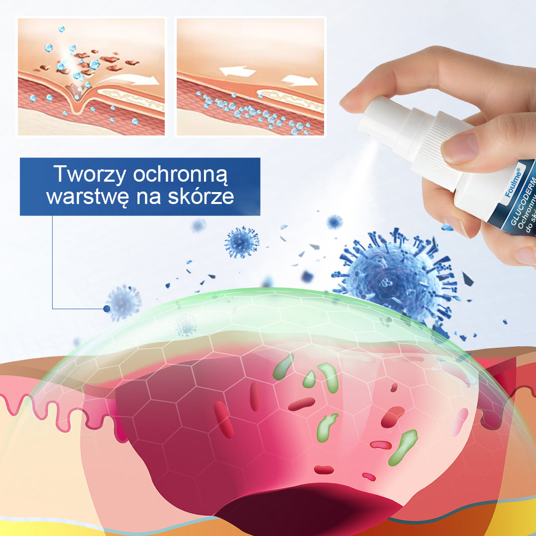 🎄 FOULME® GlucoDerm – Spray ochronny | Świąteczna edycja ✨