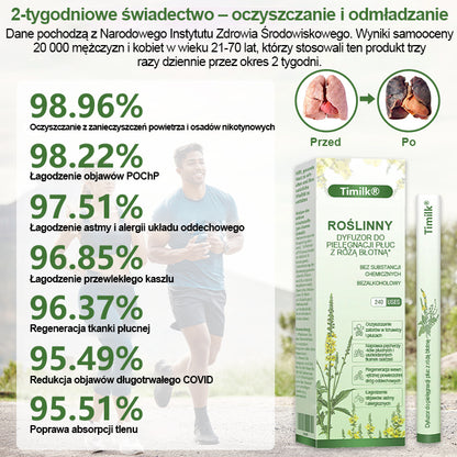 Timilk® Botanical LungCare Dyfuzor z ekstraktem z dziewanny