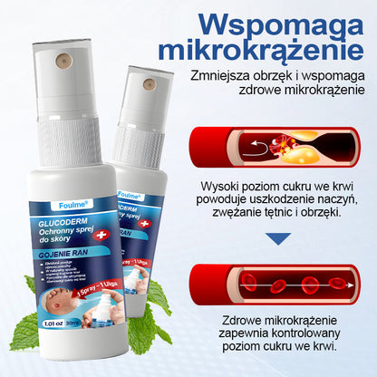 🎄 FOULME® GlucoDerm – Spray ochronny | Świąteczna edycja ✨