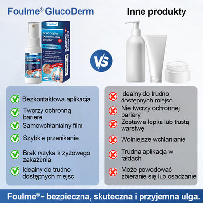 🎄 FOULME® GlucoDerm – Spray ochronny | Świąteczna edycja ✨